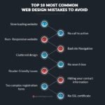 Common Website Mistakes