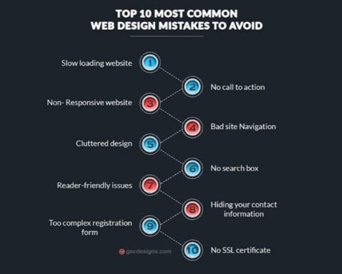 Common Website Mistakes