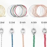Cost to Get Guitar Strings Replaced