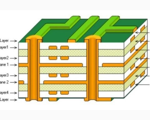 High Quality Multilayer PCB