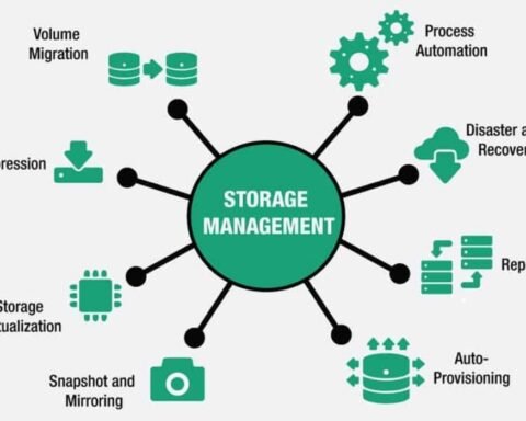 Storage Operations
